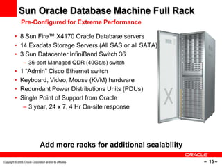 Sun Oracle Exadata Technical Overview V1 | PPTX