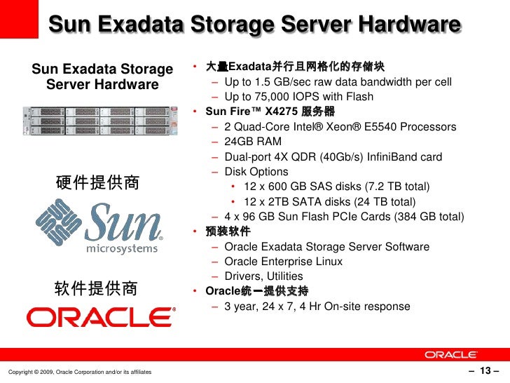 Sun Oracle Exadata Technical Overview V1