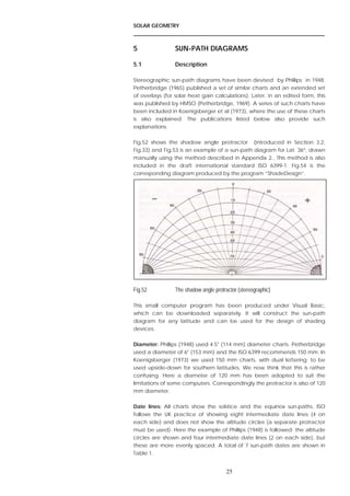 sun path diagram, shadow determination.pdf