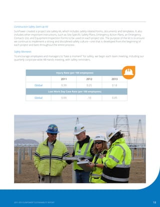 Injury Rate (per 100 employees)
2011 2012 2013
Global 0.39 0.25 0.18
Lost Work Day Case Rate (per 100 employees)
Global 0.09 .10 0.05
Construction Safety Start-Up Kit
SunPower created a project site safety kit, which includes safety-related forms, documents and templates. It also
includes other important instructions, such as Site-Specific Safety Plans, Emergency Action Plans, an Emergency
Contacts List, and Equipment Inspection Forms to be used on each project site. The purpose of the kit is to ensure
we continue to implement a strong and disciplined safety culture—one that is developed from the beginning of
each project and lasts throughout the entire process.
Safety Moments
To encourage employees and managers to “take a moment” for safety, we begin each team meeting, including our
quarterly corporate-wide All-Hands meeting, with safety reminders.
182011-2013 SUNPOWER®
SUSTAINABILITY REPORT
 