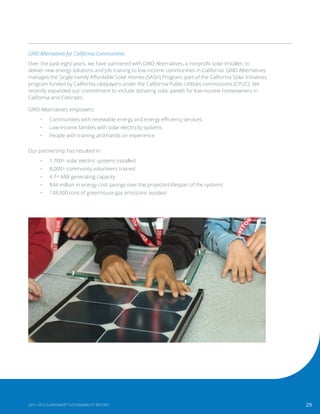 GRID Alternatives for California Communities
Over the past eight years, we have partnered with GRID Alternatives, a nonprofit solar installer, to
deliver new energy solutions and job training to low-income communities in California. GRID Alternatives
manages the Single-Family Affordable Solar Homes (SASH) Program, part of the California Solar Initiatives
program funded by California ratepayers under the California Public Utilities commissions (CPUC). We
recently expanded our commitment to include donating solar panels for low-income homeowners in
California and Colorado.
GRID Alternatives empowers:
•	 Communities with renewable energy and energy efficiency services
•	 Low-income families with solar electricity systems
•	 People with training and hands-on experience
Our partnership has resulted in:
•	 1,700+ solar electric systems installed
•	 8,000+ community volunteers trained
•	 4.7+ MW generating capacity
•	 $44 million in energy cost savings over the projected lifespan of the systems
•	 148,000 tons of greenhouse gas emissions avoided
292011-2013 SUNPOWER®
SUSTAINABILITY REPORT
 