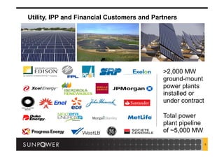 5
Utility, IPP and Financial Customers and Partners
>2,000 MW
ground-mount
power plants
installed or
under contract
Total power
plant pipeline
of ~5,000 MW
 
