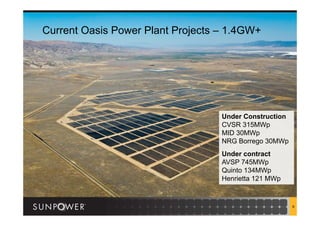 6
Current Oasis Power Plant Projects – 1.4GW+
Under Construction
CVSR 315MWp
MID 30MWp
NRG Borrego 30MWp
Under contract
AVSP 745MWp
Quinto 134MWp
Henrietta 121 MWp
Under Construction
CVSR 315MWp
MID 30MWp
NRG Borrego 30MWp
Under contract
AVSP 745MWp
Quinto 134MWp
Henrietta 121 MWp
 