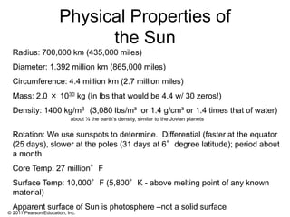 sun properties.ppt