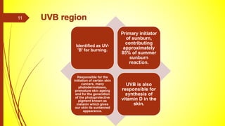 UVB region
Identified as UV-
’B' for burning.
Primary initiator
of sunburn,
contributing
approximately
85% of summer
sunburn
reaction.
Responsible for the
initiation of certain skin
cancers, many
photodermatoses,
premature skin ageing
and for the generation
of the photoprotective
pigment known as
melanin which gives
our skin its suntanned
appearance.
UVB is also
responsible for
synthesis of
vitamin D in the
skin.
11
 