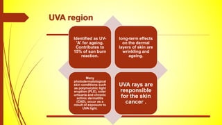 UVA region
Identified as UV-
'A' for ageing.
Contributes to
15% of sun burn
reaction.
long-term effects
on the dermal
layers of skin are
wrinkling and
ageing.
Many
photodermatological
skin conditions such
as polymorphic light
eruption (PLE), solar
urticaria and chronic
actinic dermatitis
(CAD), occur as a
result of exposure to
UVA light.
UVA rays are
responsible
for the skin
cancer .
 