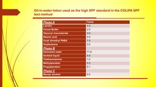 Oil-in-water lotion used as the high SPF standard in the COLIPA SPF
test method
Phase A %w/w
Lanolin 4.5
Cocoa Butter 2.0
Glyceryl monosterate 3.0
Stearic acid 2.0
Octyl dimethyl PABA 7.0
Oxybenzone 3.0
Phase B
Deionized water 71.6
Sorbitol liquid 5.0
Triethanolamine 1.0
Methylparaben 0.3
Propylparaben 0.1
Phase C
Benzyl alcohol 0.5
 