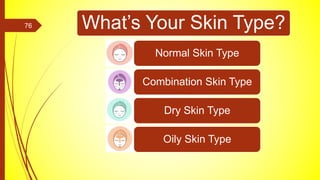 What’s Your Skin Type?
Normal Skin Type
Combination Skin Type
Dry Skin Type
Oily Skin Type
76
 