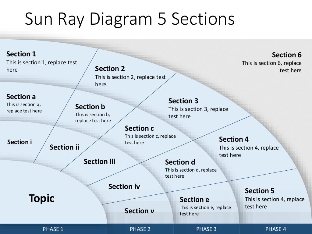 Sun Ray diagram