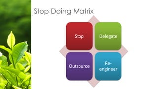 Stop Doing Matrix
 