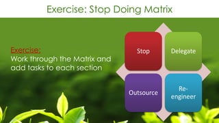 Exercise: Stop Doing Matrix
Exercise: 
Work through the Matrix and
add tasks to each section
 