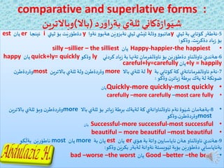 comparative and superlative forms :
‫د‬‫ر‬‫او‬‫ر‬‫بة‬‫ثلةي‬ ‫ةكاني‬‫ز‬‫وا‬َ‫شي‬(‫باال‬)‫وباالترين‬
5-‫ثيتي‬ ‫بة‬ ‫كؤتايي‬ ‫ئةطةر‬y‫ئةوا‬ ‫و‬‫هةبو‬‫ن‬َ‫ي‬‫و‬‫نةبز‬‫ثيتي‬ ‫ي‬ ‫ش‬َ‫ثي‬ ‫وةلة‬ ‫و‬‫هاتبو‬y‫ثيتي‬ ‫بؤ‬ ‫ت‬َ‫ي‬ِ‫ر‬‫دةطؤ‬i‫ئينجا‬er‫يان‬est
‫ت‬َ‫دةكري‬ ‫ياد‬‫ز‬ ‫بؤ‬.‫وةكو‬:
•Happy-happier-the happiest‫يان‬silly –sillier – the silliest
6-‫كردني‬ ‫ياد‬‫ز‬ ‫بة‬ ‫تةنها‬ ‫ئاوةلفرمان‬ ‫بؤ‬ ‫ن‬َ‫ي‬ِ‫ر‬‫دةطؤ‬ ‫ئاوةلناو‬ َ‫هةندي‬ly‫وةكو‬quick+ly= quickly‫يان‬happy
+ly = happily‫يان‬careful+ly=carefully
7-‫بة‬ ‫كؤتايي‬ ‫كة‬ ‫ئاوةلفرمانانةي‬ ‫ئةم‬ly‫باال‬ ‫ثلةي‬ ‫لة‬more‫ن‬‫دةطر‬‫ر‬‫وة‬‫باالترين‬ ‫ثلةي‬ ‫ولة‬most‫ن‬‫دةطر‬‫ر‬‫وة‬
‫وةكو‬ ‫ن‬‫ياتر‬‫ز‬ ‫طة‬ِ‫بر‬ ‫يةك‬ ‫لة‬ ‫ضونكة‬:
•Quickly-more quickly-most quickly‫يان‬
•carefully –more carefully –most care fully
•8-‫بةهةمان‬‫باال‬ ‫ثلةي‬ ‫بؤ‬ ‫ياتر‬‫ز‬ ‫طة‬ِ‫بر‬ ‫لةيةك‬ ‫كة‬ ‫ئاوةلناوانةي‬ ‫ئةم‬ ‫وة‬َ‫شي‬more‫باالترين‬ ‫ثلةي‬ ‫وبؤ‬ ‫ن‬‫دةطر‬‫ر‬‫وة‬
most‫ن‬‫دةطر‬‫ر‬‫وة‬.‫وةكو‬
•Successful-more successful-most successful‫يان‬
•beautiful – more beautiful –most beautiful
9-‫ي‬‫هؤ‬ ‫بة‬ ‫واتة‬ ‫ناياسايين‬ ‫هةن‬ ‫ئاوةلناو‬ َ‫هةندي‬er‫يان‬est‫بة‬ ‫يان‬more‫يان‬most‫كو‬
َ
‫بةل‬ ‫ن‬َ‫ي‬ِ‫ر‬‫ناطؤ‬
‫وةكو‬ ‫ن‬َ‫بكري‬ ‫لةبةر‬ ‫ئةوانة‬ ‫ويستة‬َ‫ثي‬ ‫بؤية‬ ‫ن‬َ‫ي‬ِ‫ر‬‫دةطؤ‬ ‫بةناياسايي‬:
•Good –better –the best‫يان‬bad –worse –the worst
 