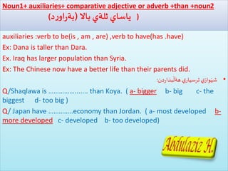 Noun1+ auxiliaries+ comparative adjective or adverb +than +noun2
‫باال‬ ‫ثلةي‬ ‫ياساي‬(‫د‬‫ر‬‫او‬‫ر‬‫بة‬) )
auxiliaries :verb to be(is , am , are) ,verb to have(has .have)
Ex: Dana is taller than Dara.
Ex. Iraq has larger population than Syria.
Ex: The Chinese now have a better life than their parents did.
•‫دن‬‫ر‬‫بذا‬
َ
‫هةل‬ ‫ي‬‫ثرسيار‬‫ي‬‫واز‬َ‫شي‬:
Q/Shaqlawa is ……………....... than Koya. ( a- bigger b- big c- the
biggest d- too big )
Q/ Japan have …………..economy than Jordan. ( a- most developed b-
more developed c- developed b- too developed)
 