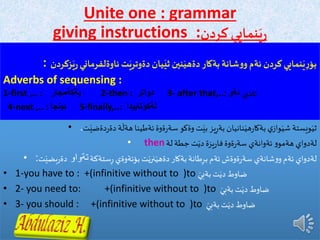 Unite one : grammar
giving instructions :‫كردن‬ ‫نمايي‬َ‫ي‬ِ‫ر‬
‫نمايي‬َ‫ي‬ِ‫ر‬‫بؤ‬‫زكردن‬َ‫ي‬‫ر‬‫ئاوةلفرماني‬ ‫ت‬َ‫دةوتري‬‫يان‬َ‫ثي‬ ‫نين‬َ‫دةهي‬‫بةكار‬‫شانة‬‫و‬‫و‬ ‫ئةم‬ ‫كردن‬:
Adverbs of sequensing :
1-first ,.. : ‫یةكةمجار‬ 2-then : ‫دواتر‬ 3- after that,..: ‫ي‬ ‫ثاش‬‫ئةو‬
4-next ,.. : ‫ئینجا‬ 5-finally,..: ‫لةكؤتاییدا‬
• ‫ت‬َ‫دةضي‬‫ر‬‫دة‬ ‫ة‬
َ
‫هةل‬ ‫ئةطينا‬‫ةوة‬‫ر‬‫سة‬ ‫وةكو‬ ‫ت‬َ‫بي‬ ‫يز‬ِ‫ر‬‫بة‬ ‫نانيان‬َ‫هي‬‫ر‬‫بةكا‬‫ي‬‫واز‬َ‫شي‬ ‫ويستة‬َ‫ثي‬.
• then ‫لةدواي‬‫ت‬َ‫دي‬‫يزة‬‫ر‬‫فا‬‫ةوة‬‫ر‬‫سة‬ ‫ئةوانةي‬ ‫و‬‫هةمو‬‫لة‬ ‫جطة‬
• ‫لةدواي‬‫ستةكة‬ِ‫ر‬ ‫بؤئةوةي‬‫ت‬َ‫نري‬َ‫دةهي‬ ‫بةكار‬ ‫طانة‬ِ‫بر‬ ‫ئةم‬‫ةوةش‬‫ر‬‫سة‬ ‫شانةي‬‫و‬‫و‬ ‫ئةم‬‌‫تةواو‬‫ت‬َ‫بضي‬‫ر‬‫دة‬:
• 1-you have to : +(infinitive without to )to َ‫بةبي‬ ‫ت‬َ‫دي‬ ‫ضاوط‬
• 2- you need to: +(infinitive without to )to َ‫بةبي‬ ‫ت‬َ‫دي‬ ‫ضاوط‬
• 3- you should : +(infinitive without to )to َ‫بةبي‬ ‫ت‬َ‫دي‬ ‫ضاوط‬
 