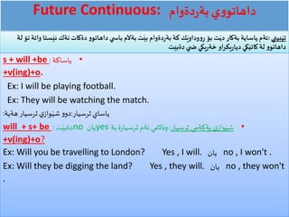 Future Continuous: ‫دةوام‬‫ر‬‫بة‬ ‫ي‬‫و‬‫داهاتو‬
‫بيني‬َ‫تي‬:‫وات‬ ‫ستا‬َ‫ئي‬ ‫نةك‬ ‫دةكات‬ ‫و‬‫داهاتو‬ ‫ي‬ ‫باس‬ ‫بةآلم‬‫ت‬َ‫بي‬ ‫دةوام‬‫ر‬‫بة‬ ‫كة‬ ‫ك‬َ‫وداوي‬‫و‬ِ‫ر‬ ‫بؤ‬ ‫ت‬َ‫دي‬ ‫بةكار‬ ‫ياساية‬ ‫ئةم‬‫لة‬ ‫تؤ‬ ‫ة‬
‫دةبيت‬ ‫ي‬ ‫ض‬ ‫يكي‬‫ر‬‫خة‬ ‫يكراو‬‫ر‬‫ديا‬ ‫كي‬َ‫كاتي‬ ‫لة‬ ‫و‬‫داهاتو‬
• . •‫ياساكة‬:s + will +be
+v(ing)+o.
Ex: I will be playing football.
Ex: They will be watching the match.
‫ثرسيار‬‫ياساي‬:‫هةية‬‫ثرسيار‬ ‫ي‬‫واز‬َ‫شي‬ ‫و‬‫دو‬:
•‫ثرسيار‬ ‫يةكةمي‬‫ي‬‫واز‬َ‫شي‬:‫بة‬‫ة‬‫ر‬‫ثرسيا‬ ‫ئةم‬‫وةالمي‬yes‫يان‬no‫ت‬َ‫دةبي‬:will + s+ be
+v(ing)+o?
Ex: Will you be travelling to London? Yes , I will. ‫يان‬ no , I won't .
Ex: Will they be digging the land? Yes , they will. ‫يان‬ no , they won't
.
 