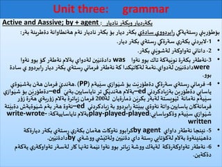 Unit three: grammar
Active and Aassive; by + agent ‫ناديار‬ ‫وبكةر‬ ‫ديار‬‫ر‬‫بكة‬:
‫ستةيةكي‬ِ‫ر‬ ‫يني‬ِ‫ر‬‫بؤطؤ‬‫سادةي‬ ‫ي‬‫و‬‫ابردو‬ِ‫ر‬‫دةطر‬ ‫هةنطاوانة‬ ‫ئةم‬ ‫ناديار‬ ‫بكةر‬ ‫بؤ‬ ‫ديار‬ ‫بكةر‬‫بةر‬ ‫ينة‬:
•1-‫البردني‬‫ديار‬ ‫بكةر‬ ‫ستةي‬ِ‫ر‬ ‫ةكي‬‫ر‬‫سة‬ ‫ي‬‫بكةر‬.
•2-‫بكةر‬ ‫ني‬َ‫لةشوي‬ ‫تةواوكةر‬ ‫داناني‬.
•3-‫ئةوا‬ ‫و‬‫بو‬ ‫تاك‬ ‫يةكة‬َ‫نوي‬ ‫ة‬‫ر‬‫بكة‬ ‫ئةطةر‬was‫ئةوا‬ ‫و‬‫بو‬ ‫كؤ‬ ‫ئةطةر‬ ‫بةالم‬ ‫لةدواي‬ ‫ين‬َ‫دادةني‬
were‫لةدواي‬ ‫ين‬َ‫دادةني‬.‫ابر‬ِ‫ر‬ ‫ديار‬ ‫بكةر‬ ‫ستةي‬ِ‫ر‬‫فرماني‬ ‫ئةطةر‬ ‫كة‬ ‫كدا‬َ‫لةكاتي‬ ‫ئةمة‬‫سادة‬ ‫ي‬ ‫و‬‫دو‬
‫و‬‫بو‬.
•4-‫يةم‬َ‫سي‬ ‫ي‬‫واز‬َ‫شي‬ ‫بؤ‬ ‫ت‬َ‫ي‬ِ‫ر‬‫دةطؤ‬ ‫ةكي‬‫ر‬‫سة‬ ‫ستةي‬ِ‫ر‬‫فرماني‬(PP.)‫وةي‬َ‫بةشي‬ ‫هةن‬ ‫فرمان‬ َ‫هةندي‬
‫يادكردني‬‫ز‬‫بة‬ ‫ين‬ِ‫ر‬‫دةطؤ‬ ‫ياسايي‬–ed‫ناياسايين‬ ‫تر‬ ‫كي‬َ‫هةندي‬ ‫بةالم‬.َ‫بةبي‬–ed‫ي‬‫واز‬َ‫شي‬ ‫بؤ‬ ‫ن‬َ‫ي‬ِ‫ر‬‫دةطؤ‬
‫لة‬ ‫ةيان‬‫ر‬‫ذما‬ ‫ن‬َ‫بكري‬ ‫لةبةر‬ ‫ويستة‬َ‫ثي‬ ‫ئةمانة‬ ‫يةم‬َ‫سي‬200‫ر‬‫ؤ‬‫ز‬ ‫ة‬‫ر‬‫هة‬ ‫بةي‬‫ر‬‫ؤ‬‫ز‬ ‫بةالم‬ ‫ياترة‬‫ز‬ ‫فرمان‬
‫ياسايين‬ ‫فرمانةكان‬.‫يادكردني‬‫ز‬ ‫بة‬ ‫و‬‫ابردو‬ِ‫ر‬ ‫تة‬َ‫ببي‬ ‫ئةوةي‬ ‫واتة‬–ed‫تة‬َ‫دةبي‬ ‫وةيةش‬َ‫شي‬ ‫بةم‬‫هةر‬ ‫ئةوة‬
‫وةكوياسايي‬ ‫يةم‬َ‫سي‬ ‫ي‬‫واز‬َ‫شي‬:play-played-played‫ناياساييةكة‬ ‫بةالم‬:write-wrote-
written
•5-‫داواي‬ ‫ئةطةر‬ ‫ئينجا‬by agent‫ةكة‬‫ر‬‫ديا‬ ‫بكةر‬ ‫ستةي‬ِ‫ر‬ ‫ي‬‫بكةر‬ ‫هةمان‬ ‫ئةوكات‬‫و‬‫كرابو‬
‫شةي‬‫و‬‫و‬ ‫ي‬ ‫ش‬َ‫ولةثي‬ ‫ين‬َ‫دةني‬ ‫داي‬‫ستة‬ِ‫ر‬ ‫لةكؤتايي‬ ‫بةآلم‬ ‫نينةوة‬َ‫دةهي‬by‫ين‬َ‫دادةني‬.
•6-‫ي‬ ‫ي‬‫تةواوكةر‬ ‫لةسةر‬ ‫كار‬ ‫تةنها‬ ‫مة‬َ‫ئي‬ ‫ئةوا‬ ‫و‬‫بو‬ ‫ياتر‬‫ز‬ ‫شة‬‫و‬‫و‬ ‫لةيةك‬ ‫ةكة‬‫ر‬‫تةواوكة‬ ‫ئةطةر‬‫ةكةم‬
‫دةكةين‬.
 