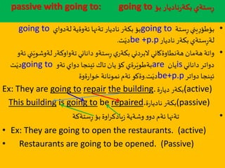 passive with going to: going to ‫بؤ‬ ‫ناديار‬‫ر‬‫بكة‬ ‫ستةي‬ِ‫ر‬
•‫ستة‬ِ‫ر‬‫يني‬ِ‫ر‬‫بؤطؤ‬going to‫لةدواي‬‫ئةوةية‬ ‫تةنها‬‫ناديار‬‫بكةر‬ ‫بؤ‬going to
‫ناديار‬‫بكةر‬‫ستةي‬ِ‫ر‬‫لة‬be +p.p‫ت‬َ‫دي‬.
•َ‫لةوشوي‬‫تةواوكةر‬ ‫داناني‬‫ستةو‬ِ‫ر‬‫ي‬‫بكةر‬‫البردني‬ ‫هةنطاوةكاني‬ ‫هةمان‬‫واتة‬‫ئةو‬ ‫ني‬
‫داناني‬‫دواتر‬is‫يان‬are‫ئةو‬‫دواي‬ ‫ئينجا‬ ‫تاك‬‫يان‬ ‫كؤ‬ ‫رةي‬َ‫بةطوي‬going to‫ت‬َ‫دي‬
‫دواتر‬ ‫ئينجا‬be+p.p‫ت‬َ‫دي‬.‫ةوة‬‫ر‬‫خوا‬ ‫نمونانة‬ ‫ئةم‬ ‫وةكو‬
Ex: They are going to repair the building.‫ة‬‫ر‬‫ديا‬ ‫(بكةر‬active)
This building is going to be repaired.‫ة‬‫ر‬‫ناديا‬ ‫(بكةر‬passive)
•‫تةنها‬‫ستةكة‬ِ‫ر‬ ‫بؤ‬‫اوة‬‫ر‬‫يادك‬‫ز‬ ‫وشةية‬‫و‬‫دو‬‫ئةم‬
• Ex: They are going to open the restaurants. (active)
• Restaurants are going to be opened. (Passive)
 