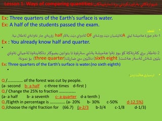 Lesson 1: Ways of comparing quantities:‫ةييةكان‬‫ر‬‫ذما‬‫ة‬ِ‫بر‬‫دكردني‬‫ر‬‫او‬‫ر‬‫بة‬ ‫ةكاني‬‫ز‬‫وا‬َ‫شي‬
Ex: Three quarters of the Earth’s surface is water.
Ex: A half of the students passed the exam.
•‫بيني‬َ‫تي‬:
1-‫ئةم‬‫ثيتي‬ ‫هةميشة‬ ‫ة‬‫ر‬‫جؤ‬A‫شةي‬‫و‬‫و‬‫ت‬َ‫دي‬‫شيان‬َ‫لةثي‬OF‫بةآلم‬‫ت‬َ‫دي‬ ‫لةدواي‬half‫نية‬ ‫لةطةل‬ ‫ئةوانةي‬ ‫جار‬ ‫بةي‬‫ر‬‫ؤ‬‫ز‬.
Ex : You already know half and quarter.
•
2-‫لة‬‫دةكةينةوة‬ ‫بضوكتر‬ ‫بتوانين‬‫تا‬‫ةوة‬‫ر‬‫سة‬ ‫ي‬ ‫بةش‬‫هةميشة‬ ‫ئةوا‬ ‫و‬‫بو‬ ‫كؤ‬ ‫تةكة‬‫ر‬‫كة‬ ‫ي‬ِ‫بر‬ ‫ئةطةر‬‫ئةوةي‬ ‫جياتي‬
‫هةشت‬ ‫لةسةر‬‫شةش‬ ‫ين‬َ‫بلي‬(sixth eight)‫ك‬َ‫ي‬‫ر‬‫ضا‬ َ‫ي‬ ‫س‬‫ين‬َ‫دةلي‬(three quarter)‫نمونة‬‫بؤ‬:
Ex: Three quarters of the Earth’s surface is water.(no sixth eighth)
•
•‫ي‬‫ثرسيار‬‫دن‬‫ر‬‫بذا‬
َ
‫هةل‬:
Q /…………… of the forest was cut by people.
(a- second b- a half c-three times d-first )
Q / Change the 25% to fraction …………….
(a- a half b- a seventh c- a quarter d-a tenth )
Q /Eighth in percentage is …………… (a- 20% b- 30% c-50% d-12.5%)
Q /choose the right fraction for (66.7) (a-2/3 b-3/4 c-1/8 d-1/3)
 
