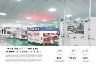 24
15%
100+ 99.4% 35%
15% 24*7
Production costs
reduction
Equipment efficiency
improvement
Real time monitoring
system
Production and process
improvement patents
Excellent products
Production efficiency
improvement
In order to realize the flexibility of manufacturing process and maintain the high
standard of product quality, Sunrise divides the module production into several
relatively independent and highly interconnected modules, scientific use of statistical
engineering, equipment improvement and a variety of management systems
combined with lean production, and has fully auto matic production line to ensure
the consistency of product quality, improve product quality, improve production
efficiency, lower production costs and raise returns for investors.
HIGH EFFICIENCY MODULAR
AUTOMATIC PRODUCTION LINE
 