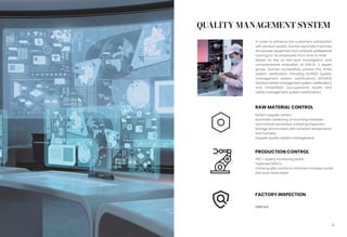 RAW MATERIAL CONTROL
Perfect supplier system
Automatic screening of incoming materials
and manual secondary sampling inspection
Storage environment with constant temperature
and humidity
Supplier quality system management
PRODUCTION CONTROL
300 + quality monitoring points
Triple test 100% EL
Online quality control to minimize modules cracks
AAA level HALM tester
FACTORY INSPECTION
OBM test
QUALITY MANAGEMENT SYSTEM
26
In order to enhance the customer's satisfaction
with product quality, Sunrise vigorously improves
the process equipment and conducts professional
training for its employees from time to time.
Based on the on-the-spot investigation and
comprehensive evaluation of DNV.GL ’s expert
group, Sunrise successfully passes the three
system certification, including ISO9001 (quality
management system certification), ISO14001
(environmental management system certification)
and OHSAS18001 (occupational health and
safety management system certification).
 