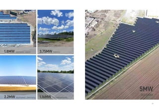 5MW
BULGARIA
32
1.8MW Hamada, Japan 3.75MW Estonia
2.2MW Bucharest , Germany 1.16MW The Netherlands
 