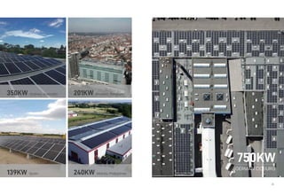 36
750KW
GERMAN COBURG
350KW Sydney, Australia 201KW Brussels, Belgium
139KW Spain 240KW Manila, Philippines
 