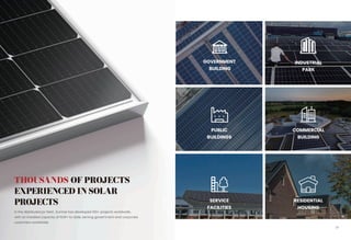 14
THOUSANDS OF PROJECTS
EXPERIENCED IN SOLAR
PROJECTS
In the distributed pv field , Sunrise has developed 100+ projects worldwide,
with an installed capacity of 1GW+ to date, serving government and corporate
customers worldwide.
GOVERNMENT
BUILDING
COMMERCIAL
BUILDING
SERVICE
FACILITIES
RESIDENTIAL
HOUSING
INDUSTRIAL
PARK
PUBLIC
BUILDINGS
 