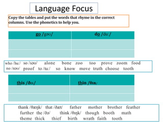 who /huː/
no /nəʊ/
so /səʊ/ alone bone zoo too prove zoom food
proof to /tuː/ so know move truth choose tooth
thank /θæŋk/ that /ðæt/ father mother brother feather
further the /ðə/ think /θɪŋk/ though booth math
theme thick thief birth wrath faith tooth
Copy the tables and put the words that rhyme in the correct
columns. Use the phonetics to help you.
go /gəʊ/ do /duː/
this /ðɪs/ thin /θɪn/
Language Focus
 