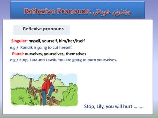 Singular: myself, yourself, him/her/itself
e.g./ Rondik is going to cut herself.
Plural: ourselves, yourselves, themselves
e.g./ Stop, Zara and Lawik. You are going to burn yourselves.
Stop, Lily, you will hurt ……..
Reflexive pronouns
 