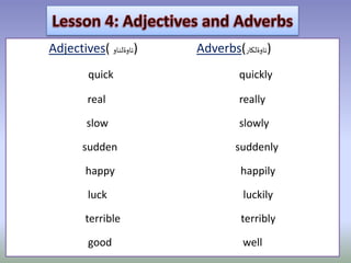 Adjectives( ‫ئاوةلناو‬) Adverbs(‫ئاوةلكار‬)
quick quickly
real really
slow slowly
sudden suddenly
happy happily
luck luckily
terrible terribly
good well
 