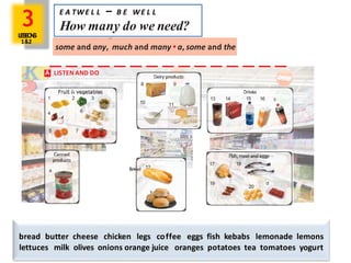 3LESSONS
1&2
E A TWE L L – B E WE L L
How many do we need?
some and any, much and many • a, some and the
A LISTEN AND DO
1 2 3
4
5
6
7
a
12
b
c15
18
11
17
20
19 d
98
10
13 14 16
bread butter cheese chicken legs coffee eggs fish kebabs lemonade lemons
lettuces milk olives onions orange juice oranges potatoes tea tomatoes yogurt
 