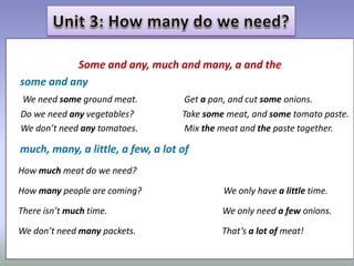Some and any, much and many, a and the
some and any
We need some ground meat. Get a pan, and cut some onions.
Do we need any vegetables? Take some meat, and some tomato paste.
We don’t need any tomatoes. Mix the meat and the paste together.
much, many, a little, a few, a lot of
How much meat do we need?
How many people are coming? We only have a little time.
There isn’t much time. We only need a few onions.
We don’t need many packets. That’s a lot of meat!
 