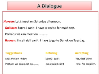 Haveen: Let’s meet on Saturday afternoon.
Gulistan: Sorry, I can’t. I have to revise for math test.
Perhaps we can meet on …………
Haveen: I’m afraid I can’t. I have to go to Duhok on Tuesday.
Suggestions Refusing Accepting
Let’s met on Friday. Sorry, I can’t Yes, that’s fine.
Perhaps we can meet on …….. I’m afraid I can’t Fine. No problem.
 