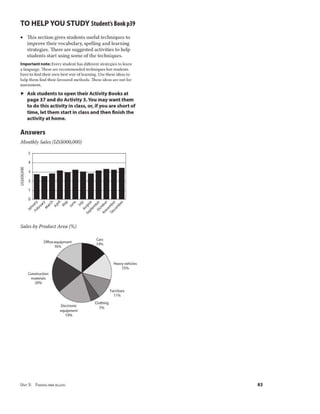 Sunrise 12 Teacher's Book
