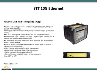 Stt Modem Stack Sunrise Telecom Product Presentation 2009. Ro | PPT