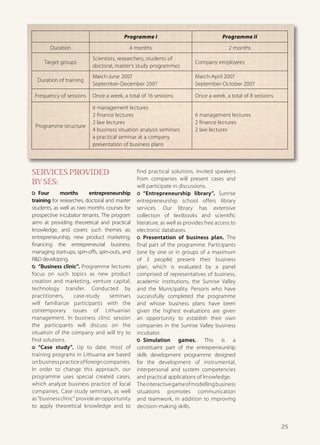 Sunrise Valley Brochure 2006