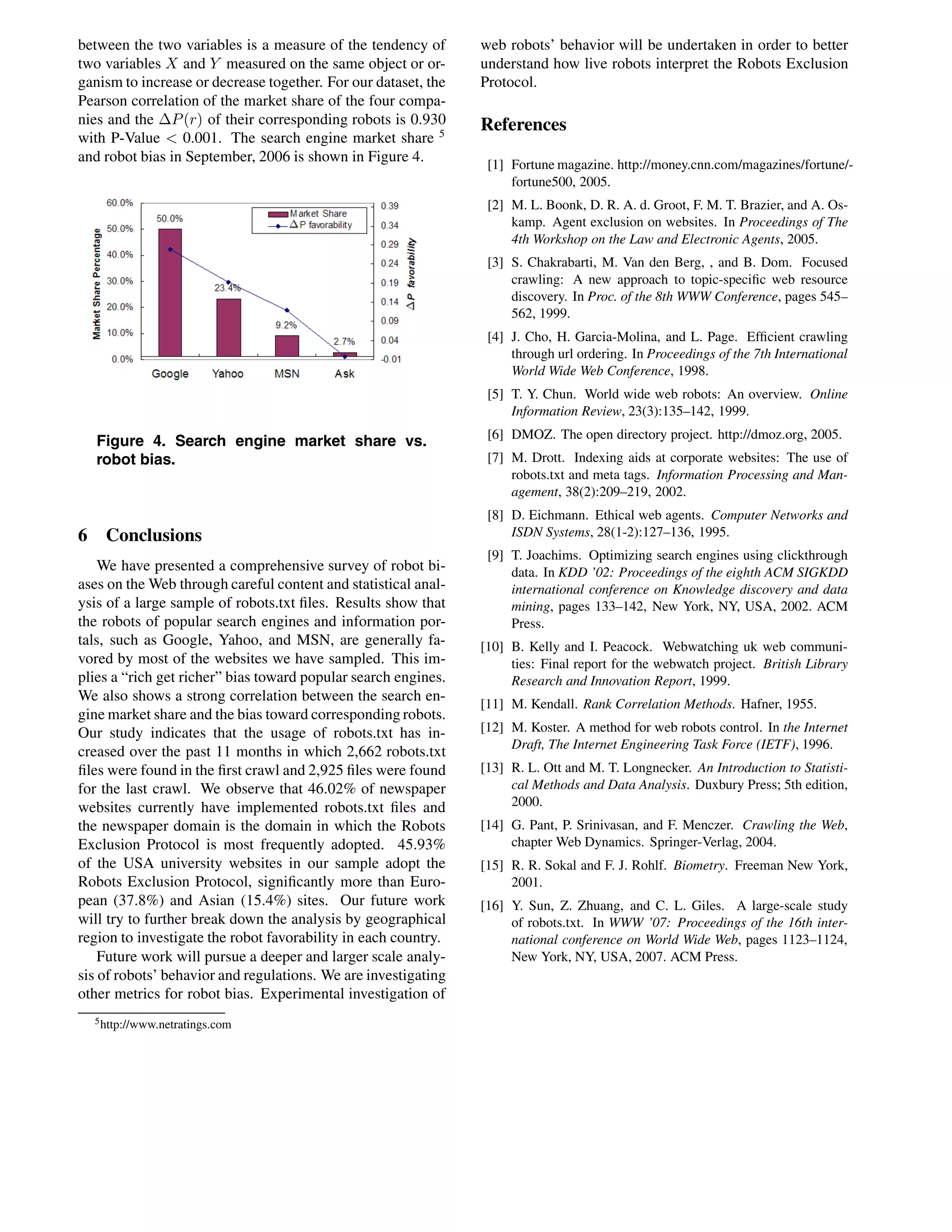 between the two variables is a measure of the tendency of
two variables X and Y measured on the same object or or-
ganism to increase or decrease together. For our dataset, the
Pearson correlation of the market share of the four compa-
nies and the ∆P(r) of their corresponding robots is 0.930
with P-Value < 0.001. The search engine market share 5
and robot bias in September, 2006 is shown in Figure 4.
Figure 4. Search engine market share vs.
robot bias.
6 Conclusions
We have presented a comprehensive survey of robot bi-
ases on the Web through careful content and statistical anal-
ysis of a large sample of robots.txt ﬁles. Results show that
the robots of popular search engines and information por-
tals, such as Google, Yahoo, and MSN, are generally fa-
vored by most of the websites we have sampled. This im-
plies a “rich get richer” bias toward popular search engines.
We also shows a strong correlation between the search en-
gine market share and the bias toward corresponding robots.
Our study indicates that the usage of robots.txt has in-
creased over the past 11 months in which 2,662 robots.txt
ﬁles were found in the ﬁrst crawl and 2,925 ﬁles were found
for the last crawl. We observe that 46.02% of newspaper
websites currently have implemented robots.txt ﬁles and
the newspaper domain is the domain in which the Robots
Exclusion Protocol is most frequently adopted. 45.93%
of the USA university websites in our sample adopt the
Robots Exclusion Protocol, signiﬁcantly more than Euro-
pean (37.8%) and Asian (15.4%) sites. Our future work
will try to further break down the analysis by geographical
region to investigate the robot favorability in each country.
Future work will pursue a deeper and larger scale analy-
sis of robots’ behavior and regulations. We are investigating
other metrics for robot bias. Experimental investigation of
5http://www.netratings.com
web robots’ behavior will be undertaken in order to better
understand how live robots interpret the Robots Exclusion
Protocol.
References
[1] Fortune magazine. http://money.cnn.com/magazines/fortune/-
fortune500, 2005.
[2] M. L. Boonk, D. R. A. d. Groot, F. M. T. Brazier, and A. Os-
kamp. Agent exclusion on websites. In Proceedings of The
4th Workshop on the Law and Electronic Agents, 2005.
[3] S. Chakrabarti, M. Van den Berg, , and B. Dom. Focused
crawling: A new approach to topic-speciﬁc web resource
discovery. In Proc. of the 8th WWW Conference, pages 545–
562, 1999.
[4] J. Cho, H. Garcia-Molina, and L. Page. Efﬁcient crawling
through url ordering. In Proceedings of the 7th International
World Wide Web Conference, 1998.
[5] T. Y. Chun. World wide web robots: An overview. Online
Information Review, 23(3):135–142, 1999.
[6] DMOZ. The open directory project. http://dmoz.org, 2005.
[7] M. Drott. Indexing aids at corporate websites: The use of
robots.txt and meta tags. Information Processing and Man-
agement, 38(2):209–219, 2002.
[8] D. Eichmann. Ethical web agents. Computer Networks and
ISDN Systems, 28(1-2):127–136, 1995.
[9] T. Joachims. Optimizing search engines using clickthrough
data. In KDD ’02: Proceedings of the eighth ACM SIGKDD
international conference on Knowledge discovery and data
mining, pages 133–142, New York, NY, USA, 2002. ACM
Press.
[10] B. Kelly and I. Peacock. Webwatching uk web communi-
ties: Final report for the webwatch project. British Library
Research and Innovation Report, 1999.
[11] M. Kendall. Rank Correlation Methods. Hafner, 1955.
[12] M. Koster. A method for web robots control. In the Internet
Draft, The Internet Engineering Task Force (IETF), 1996.
[13] R. L. Ott and M. T. Longnecker. An Introduction to Statisti-
cal Methods and Data Analysis. Duxbury Press; 5th edition,
2000.
[14] G. Pant, P. Srinivasan, and F. Menczer. Crawling the Web,
chapter Web Dynamics. Springer-Verlag, 2004.
[15] R. R. Sokal and F. J. Rohlf. Biometry. Freeman New York,
2001.
[16] Y. Sun, Z. Zhuang, and C. L. Giles. A large-scale study
of robots.txt. In WWW ’07: Proceedings of the 16th inter-
national conference on World Wide Web, pages 1123–1124,
New York, NY, USA, 2007. ACM Press.
 