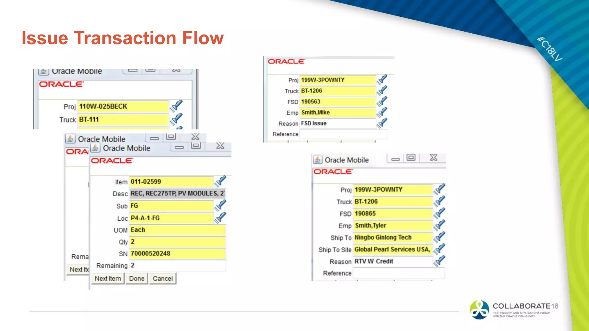 Issue Transaction Flow
 
