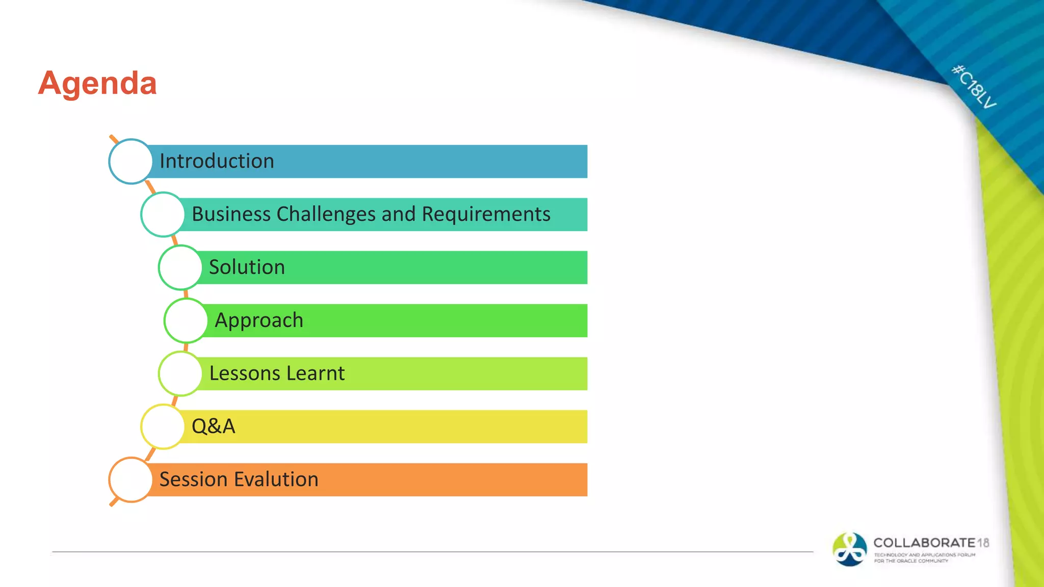 Agenda
Introduction
Business Challenges and Requirements
Solution
Approach
Lessons Learnt
Q&A
Session Evalution
 