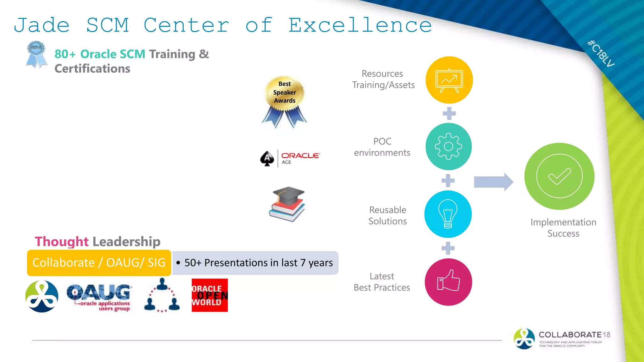 Best
Speaker
Awards
Resources
Training/Assets
Reusable
Solutions
Latest
Best Practices
POC
environments
Implementation
Success
10+
10+
20+
10+
10+
25+
80+ Oracle SCM Training &
Certifications
Thought Leadership
• 50+ Presentations in last 7 yearsCollaborate / OAUG/ SIG
Jade SCM Center of Excellence
 