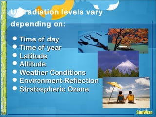 SunWiseSunWise
JA
6-8
UV radiation levels vary
depending on:
 Time of dayTime of day
 Time of yearTime of year
 LatitudeLatitude
 AltitudeAltitude
 Weather ConditionsWeather Conditions
 Environment-ReflectionEnvironment-Reflection
 Stratospheric OzoneStratospheric Ozone
10
Introduction
 