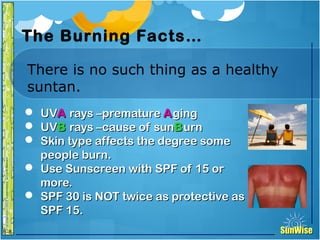 SunWiseSunWise
JA
6-8
The Burning Facts…
 UVUVAA rays –prematurerays –premature AAgingging
 UVUVBB rays –cause of sunrays –cause of sunBBurnurn
 Skin type affects the degree someSkin type affects the degree some
people burn.people burn.
 Use Sunscreen with SPF of 15 orUse Sunscreen with SPF of 15 or
more.more.
 SPF 30 is NOT twice as protective asSPF 30 is NOT twice as protective as
SPF 15.SPF 15.
13
Introduction
There is no such thing as a healthy
suntan.
 