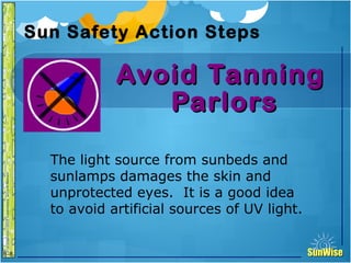 SunWiseSunWise
JA
6-8
Sun Safety Action Steps
Avoid TanningAvoid Tanning
ParlorsParlors
22
Introduction
The light source from sunbeds and
sunlamps damages the skin and
unprotected eyes. It is a good idea
to avoid artificial sources of UV light.
 
