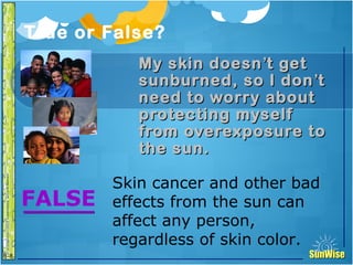 SunWiseSunWise
JA
6-8
True or False?
My skin doesnMy skin doesn’’t gett get
sunburned, so I donsunburned, so I don’’tt
need to worry aboutneed to worry about
protecting myselfprotecting myself
from overexposure tofrom overexposure to
the sun.the sun.
32
Introduction
Skin cancer and other bad
effects from the sun can
affect any person,
regardless of skin color.
FALSE
 