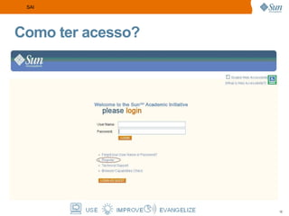 Rede de relacionamentos voltada para estudantes e professores 