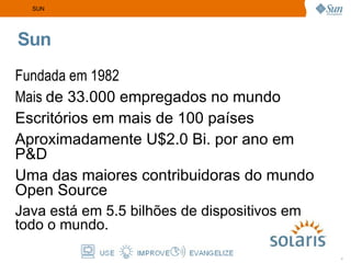 Sun SUN Fundada em 1982 