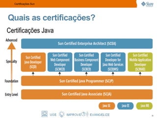 Participe de sorteios de brindes!!!! 