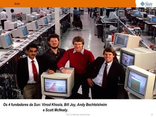 Mais  de 33.000 empregados no mundo 