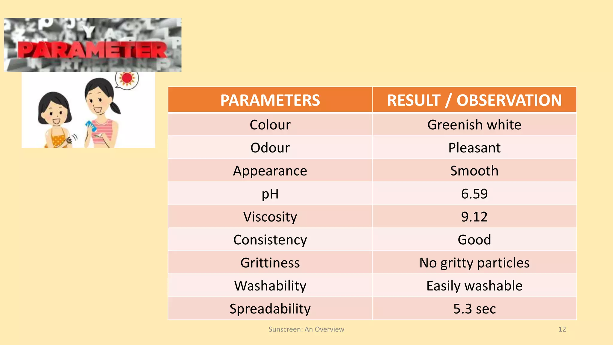 sunscreen a review.pptx