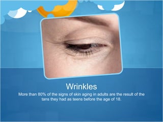 More than 80% of the signs of skin aging in adults are the result of the
tans they had as teens before the age of 18.
Wrinkles
 